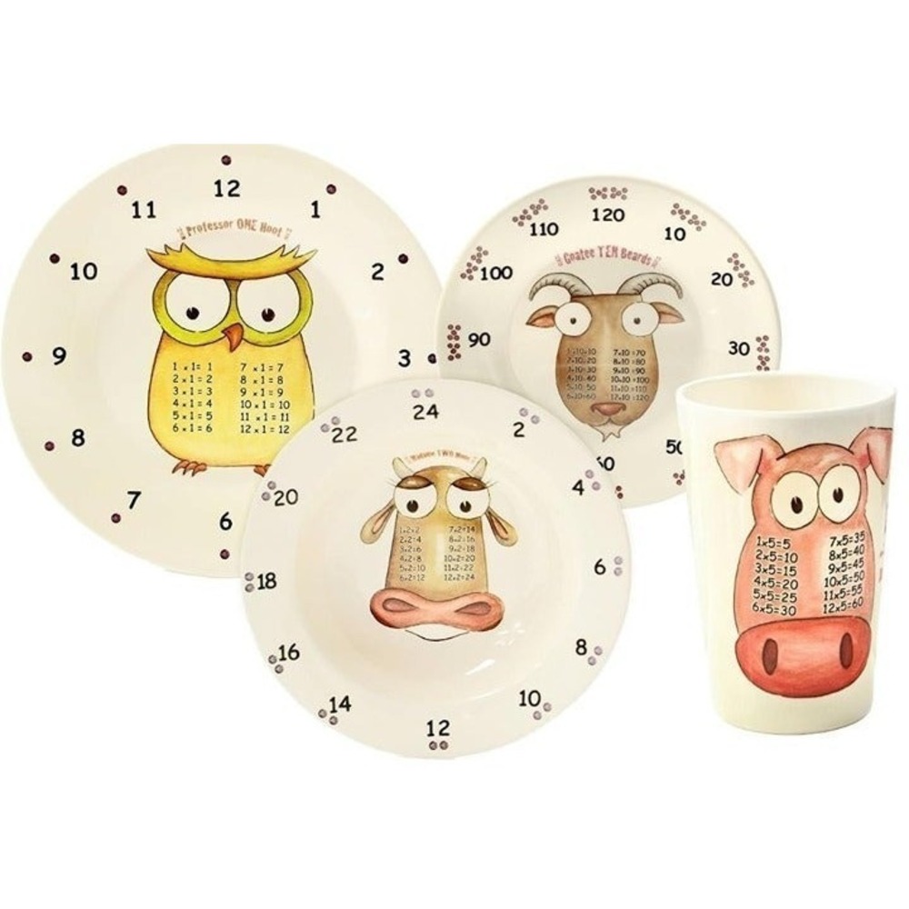the Multiples Plate, Bowl, and Tumbler Set